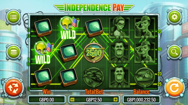 Independence Pay slot